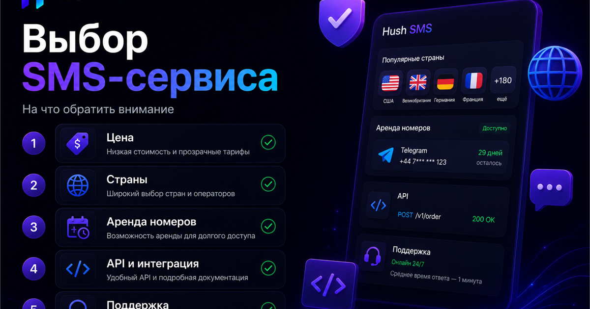 Как выбрать сервис виртуальных номеров для SMS в 2026 году