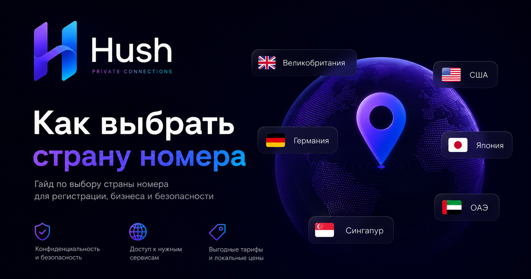Как выбрать страну виртуального номера для SMS
