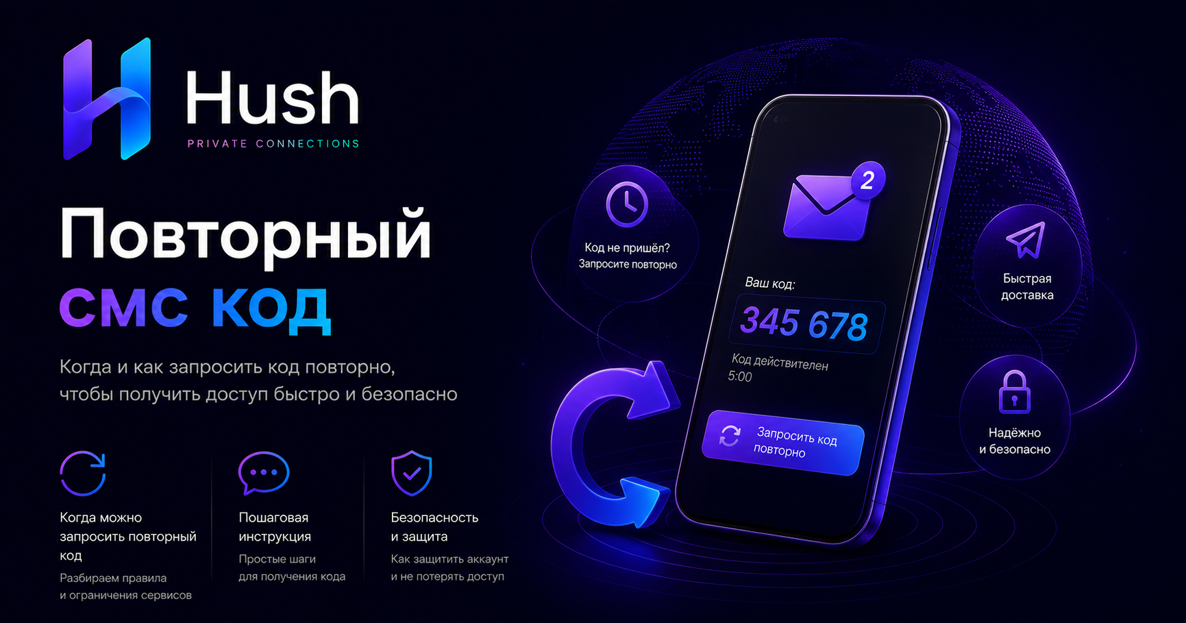 Повторный SMS-код на виртуальный номер: аренда и реактивация