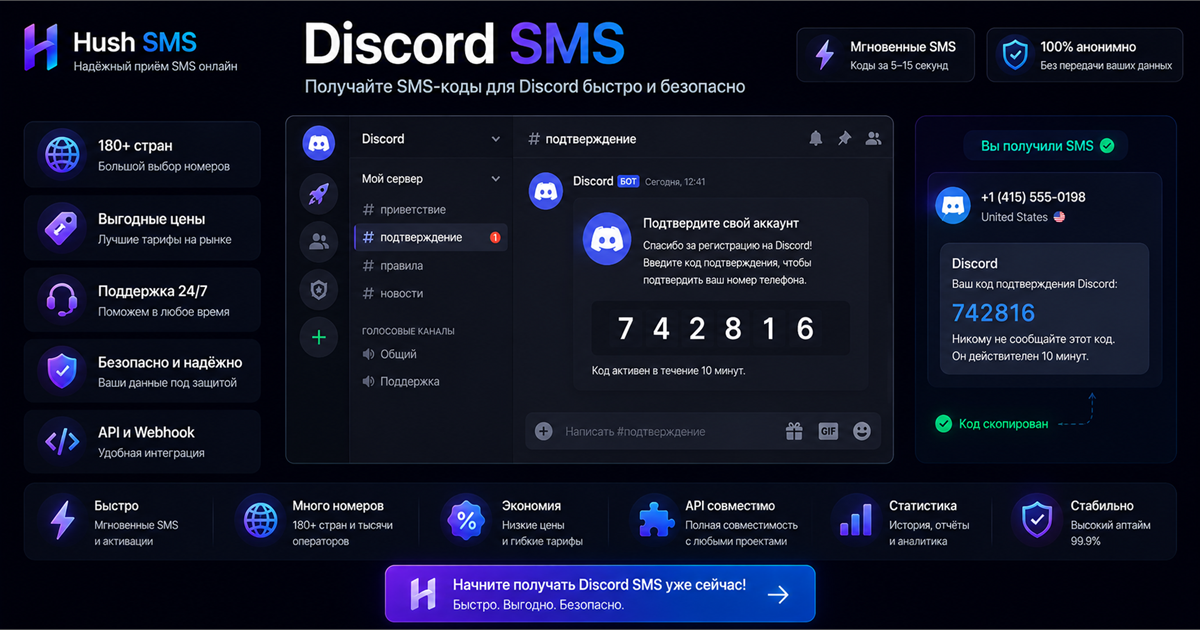 Виртуальный номер для Discord: SMS-код и реалистичные ожидания