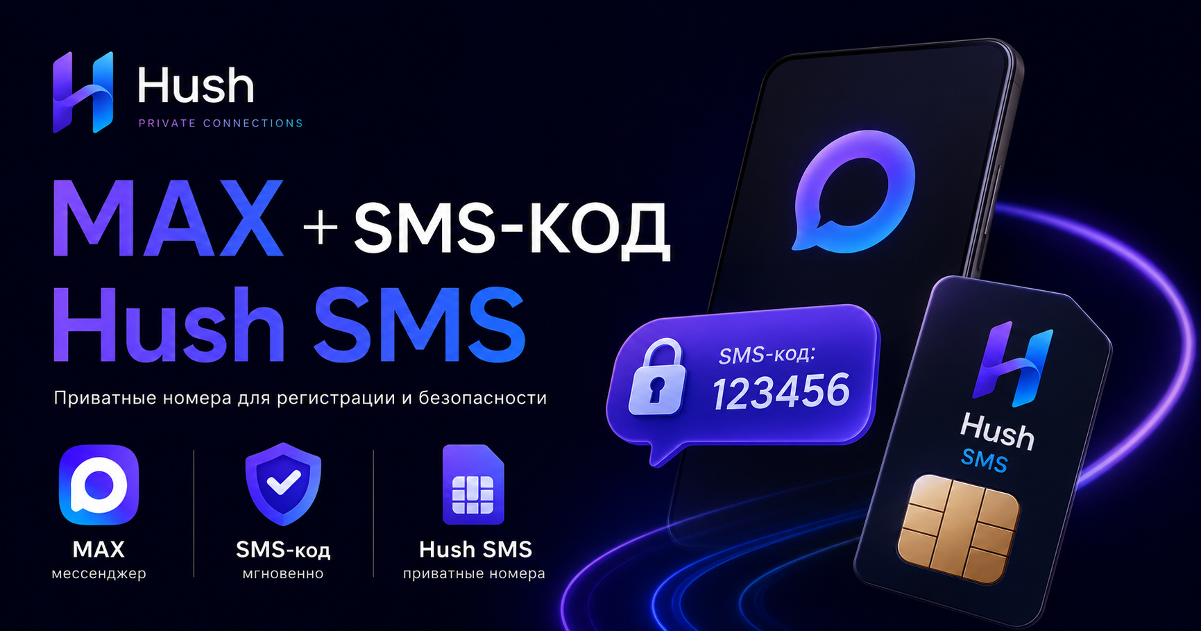 Виртуальный номер для MAX: как получить SMS-код
