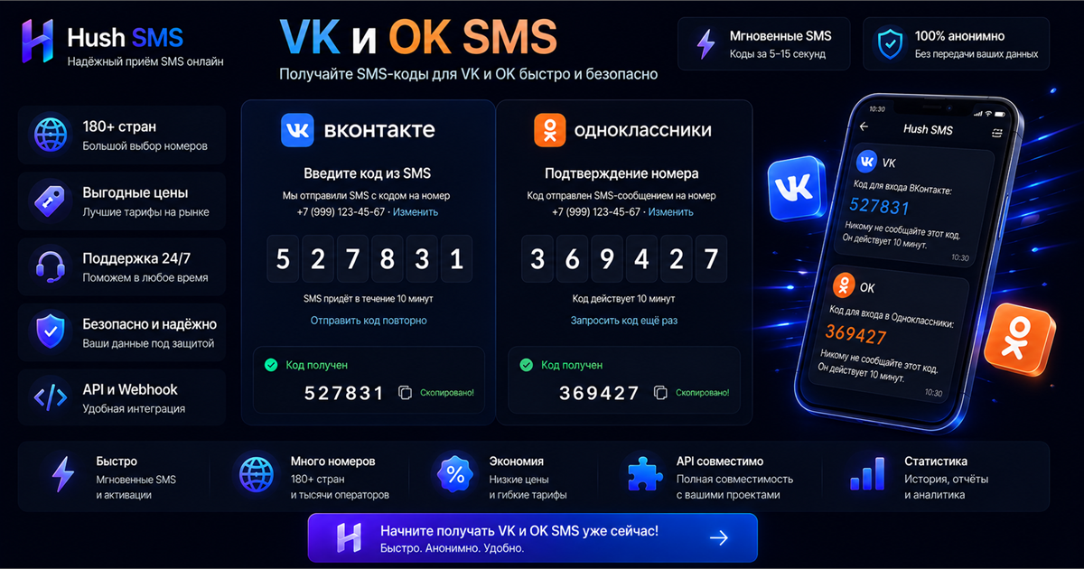 Виртуальный номер для ВКонтакте и Одноклассников: приём SMS без сюрпризов