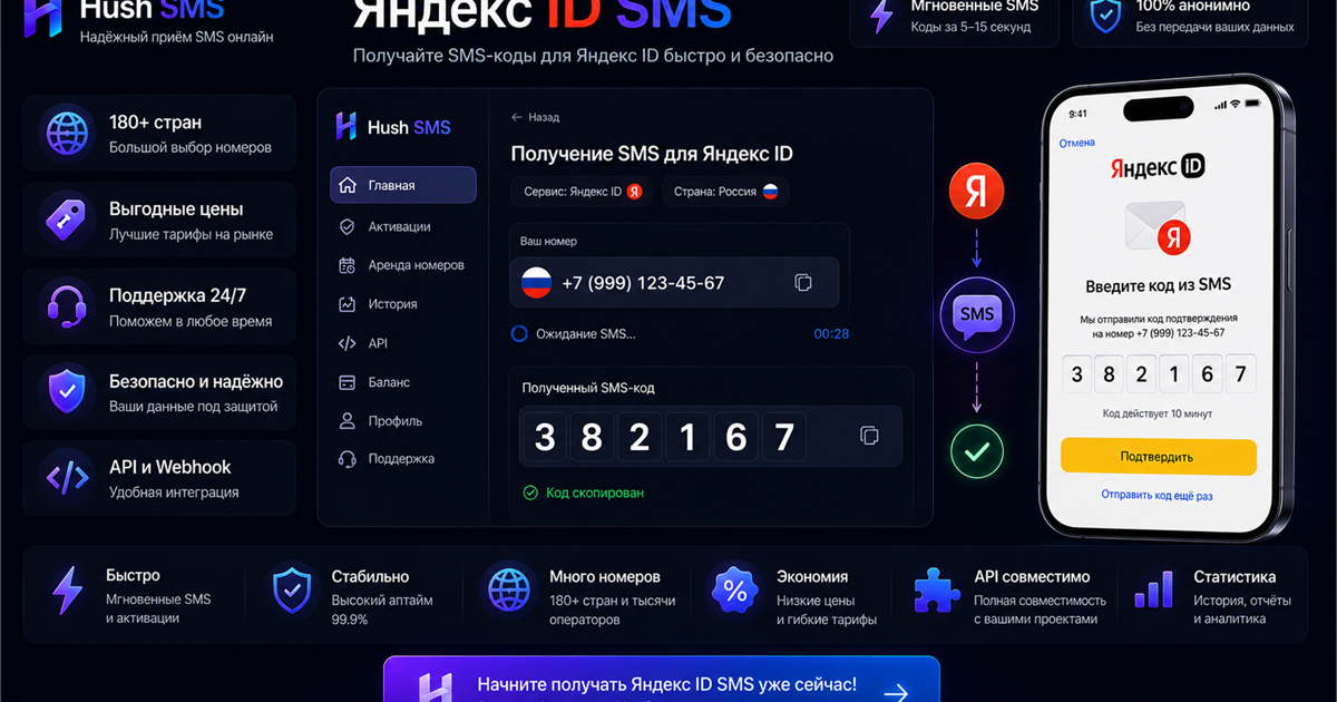Виртуальный номер для Яндекс ID: приём SMS и здравый выбор сценария